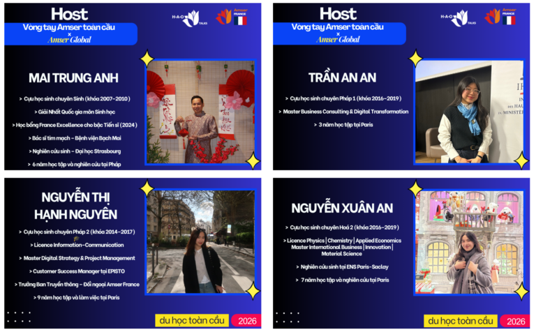 VÒNG TAY AMSER TOÀN CẦU 2026 – GẶP GỠ ĐỘI NGŨ HOST